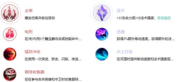 S9英雄联盟出装攻略（全面解析S9版本英雄联盟出装策略，带你登顶排位赛！）