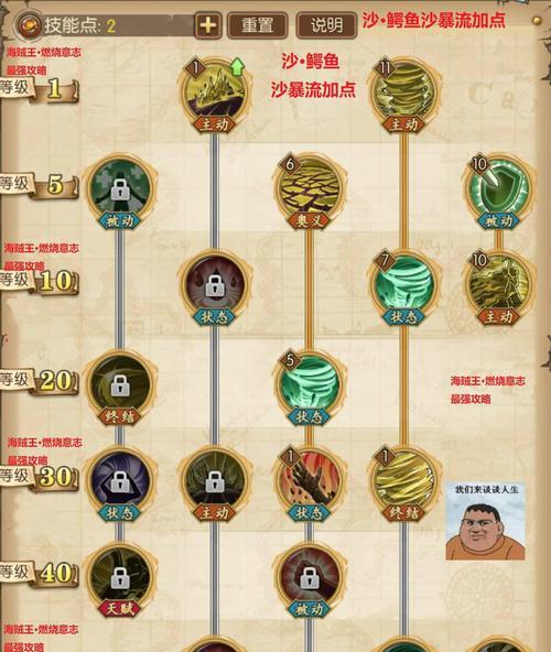 征途射手技能加点攻略（掌握技能加点要诀，畅享射手之路）