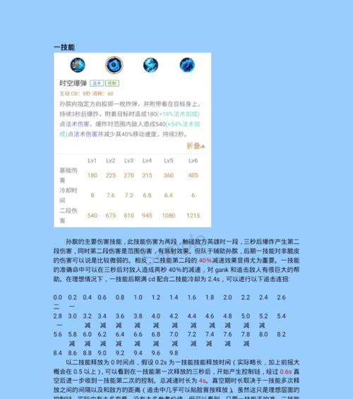 以孙膑攻略带什么技能的英雄（精准分析孙膑搭配，带你玩转王者荣耀）