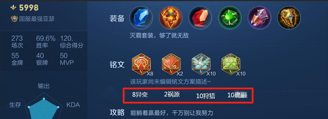 亚瑟后期出装攻略（探索亚瑟的最新出装和铭文选择，帮助你在游戏中取得胜利）