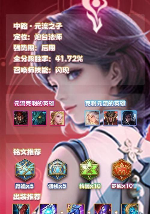 射手出装铭文合集攻略视频详解（打造最强射手！射手出装铭文合集攻略视频教学）