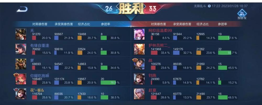 《掌握安琪拉技能顺序，释放无尽魔力》（攻略分享及技能搭配推荐）