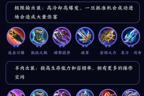 岩雀出装技巧攻略视频（玩转岩雀，掌握出装技巧！）