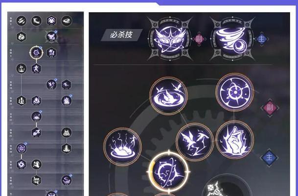 《掌握术士技能升级攻略，轻松称霸赛季服！》（玩转术士职业，打造无敌输出！）