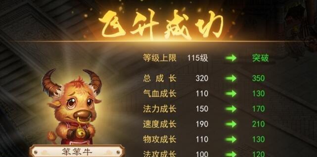 《问道手游宠物入道攻略》（宠物入道必备，助你问道更上一层楼！）