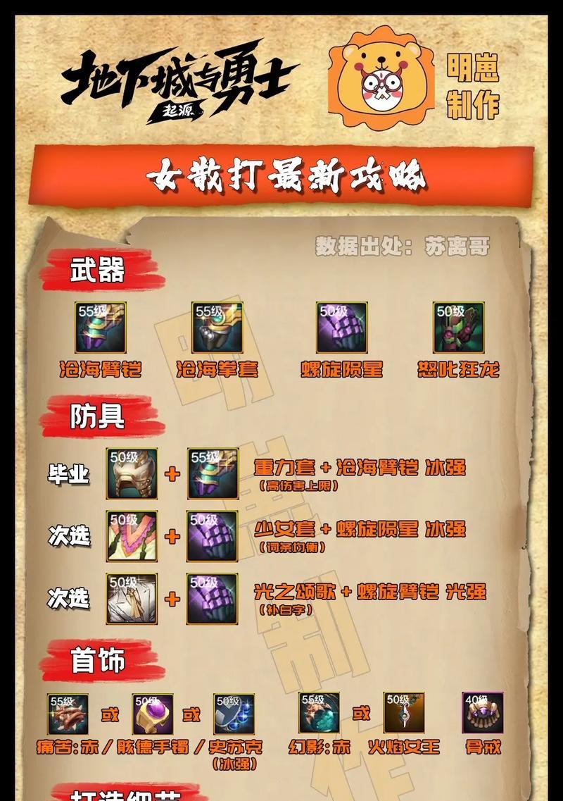 神武手游平民攻略（轻松提升战力，成就顶尖大神）