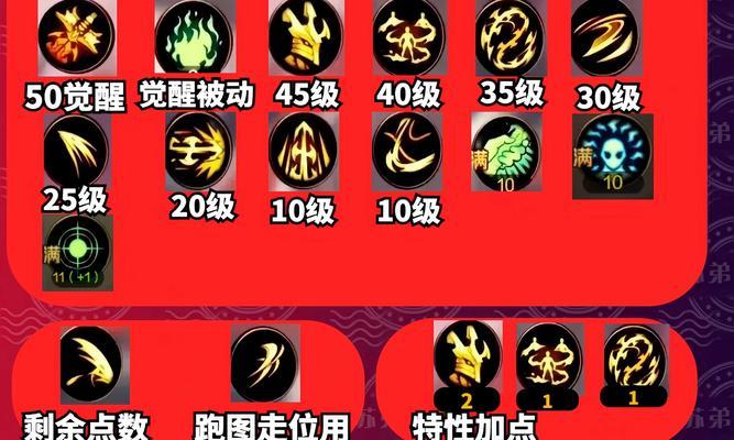 DNF手游黑暗玄廊攻略（打造最强角色，征服黑暗玄廊的秘密！）
