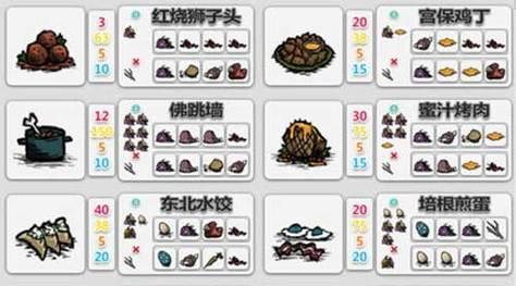 饥荒手游食物攻略（掌握食物资源，打造强大的生存策略）