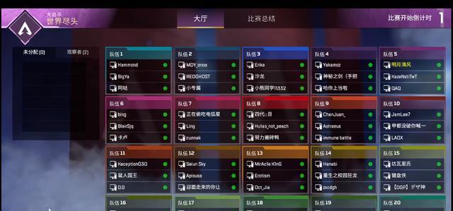 《探索世界尽头手游攻略大全》（游戏攻略、秘籍、技巧、地图等全方位解析）