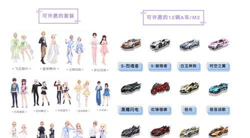 《玩转以许愿召唤手游攻略》（掌握召唤绝技，成为游戏高手）