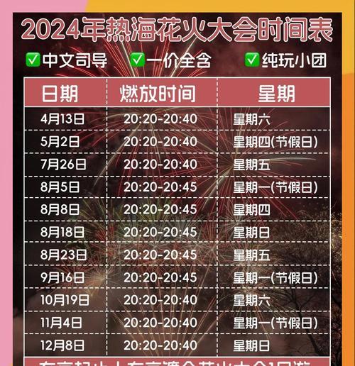 《完美世界手游花火攻略大全》（掌握攻略，提升战斗力）