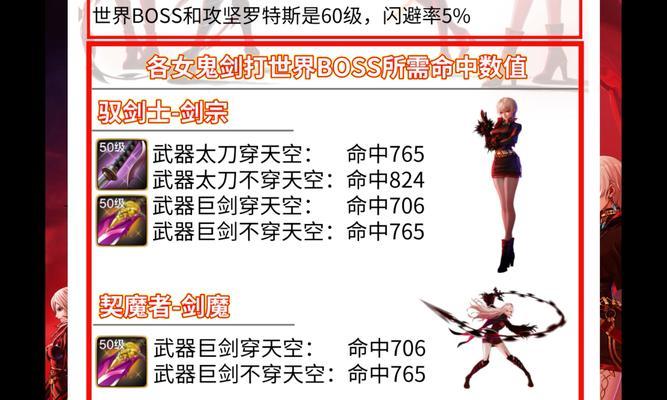 《掌握新职业手游攻略，轻松成为高手》（进阶攻略分享，打造顶尖战力）