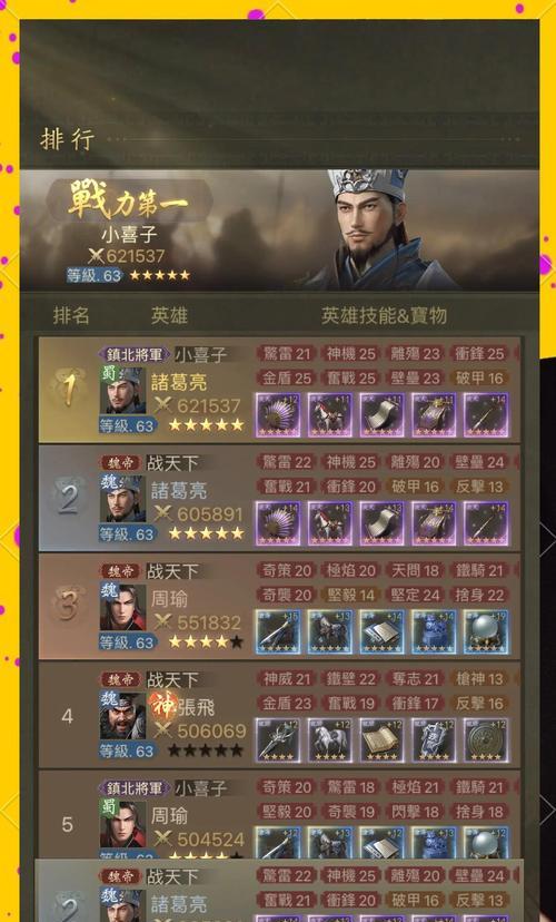 传奇世界手游霸业新手攻略（探索奇幻世界，成就无敌霸业！）