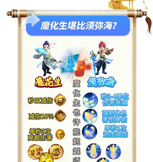 梦幻手游经商攻略（开启你的商业之路，掌握经商技巧，成为巨富巨商！）