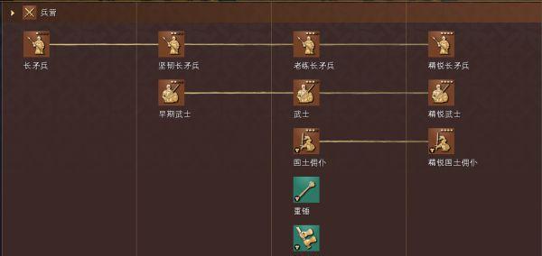 征战古罗马（解锁古罗马战争技巧，成为无敌军事统帅！）