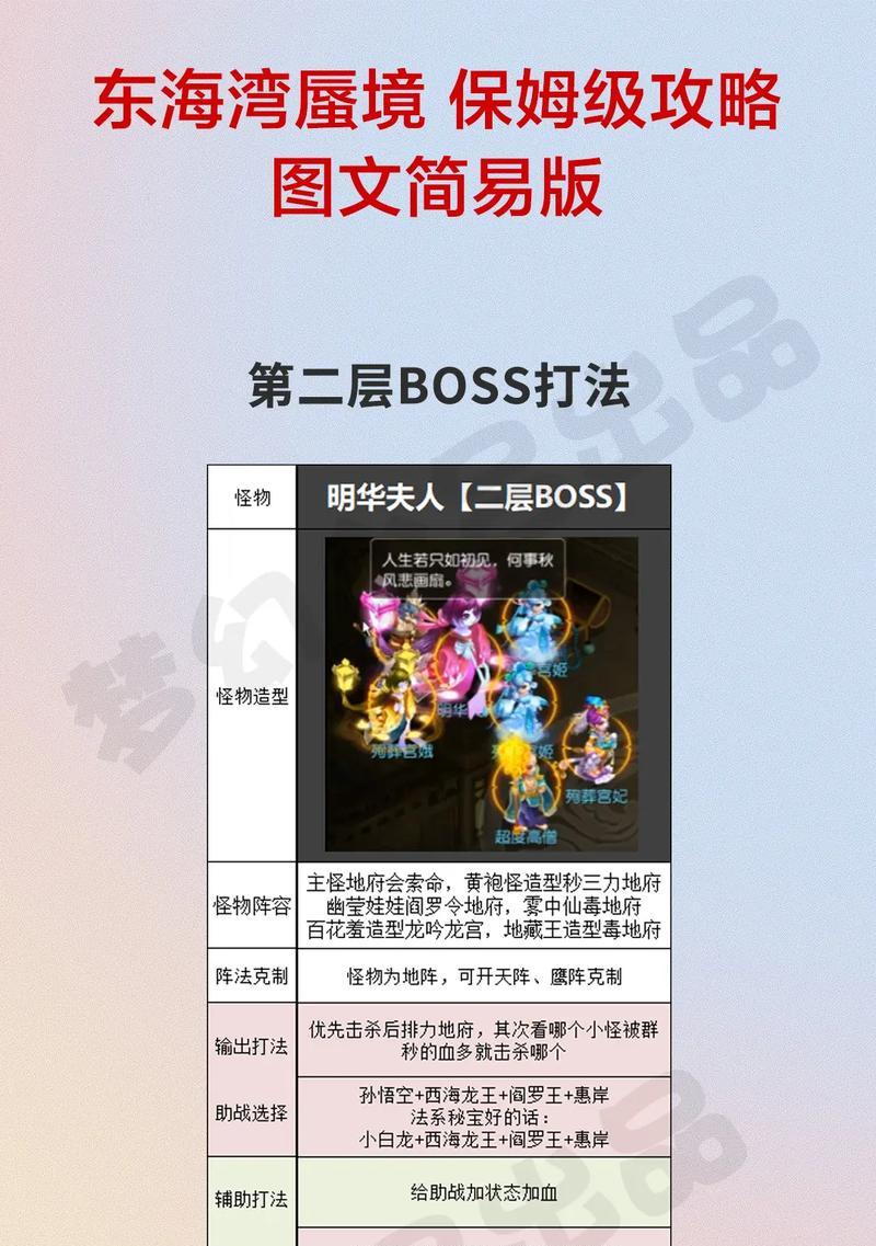 《玩转梦幻西游烹饪技巧攻略》（成为厨艺大师，让你的角色更强大！）