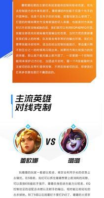 手游日女攻略（掌握游戏技巧，打造最佳阵容，日女攻略指南！）