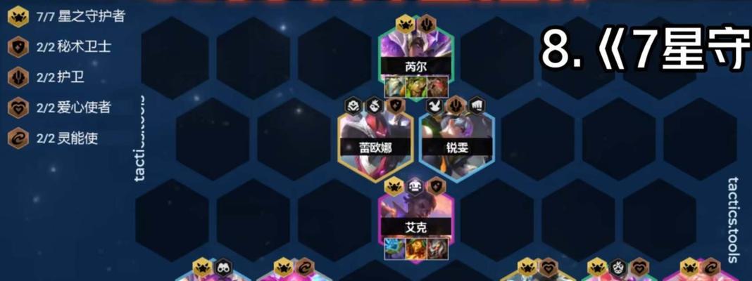 云顶之弈手游最强阵容攻略（打造无敌阵容，征战云顶！）