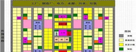 模拟城市手游攻略（打造梦想之城，成为伟大的市长！）