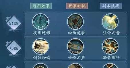 笑傲江湖手游表白攻略（打动心弦，赢得江湖爱情的秘籍）