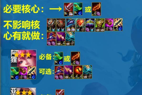 云顶之弈手游攻略（跟随本攻略，轻松掌握云顶之弈的奥妙！）