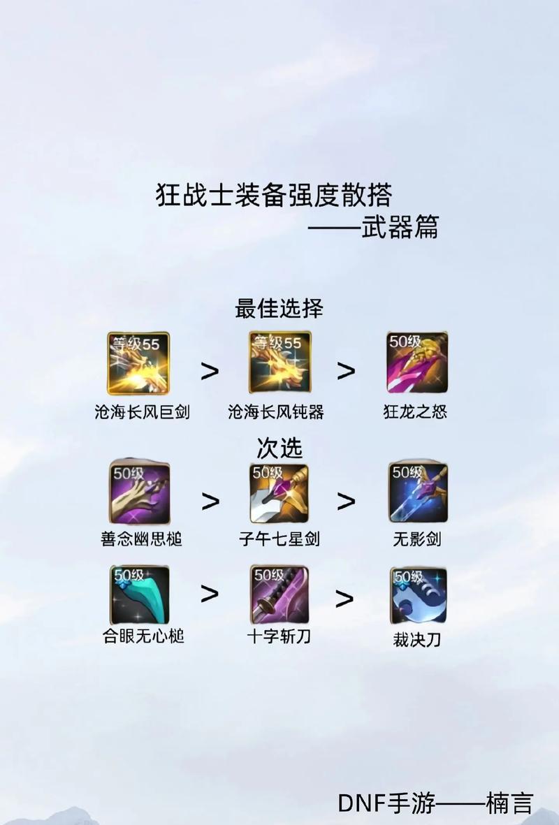 DNF手游攻略分享（成为顶尖玩家的关键攻略与技巧）