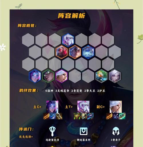 《以巅峰赛玩家出装攻略表》（为你打造最强王者之路）