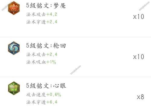 女娲铭文出装攻略（女娲铭文出装攻略，让你成为无敌巨神女娲）