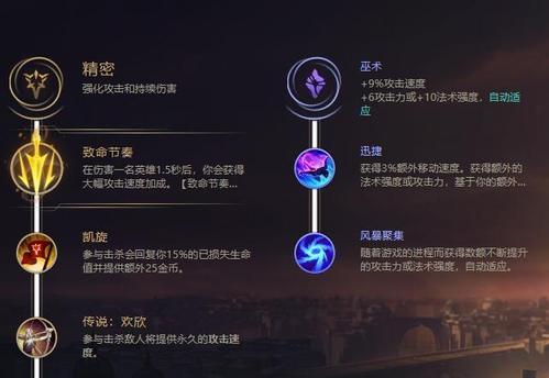 《新版剑圣乱斗出装铭文攻略》（掌握剑圣的无敌秘籍，征服乱斗！）