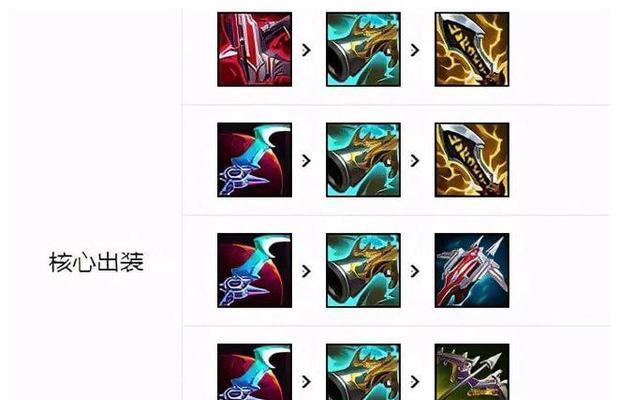 《怪兽武器出装攻略大全》（最全面的怪兽武器装备选择指南，助你在战斗中脱颖而出！）