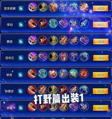 LOL武器出装加点攻略（选择合适的装备和加点，让你的英雄在战场上无敌！）