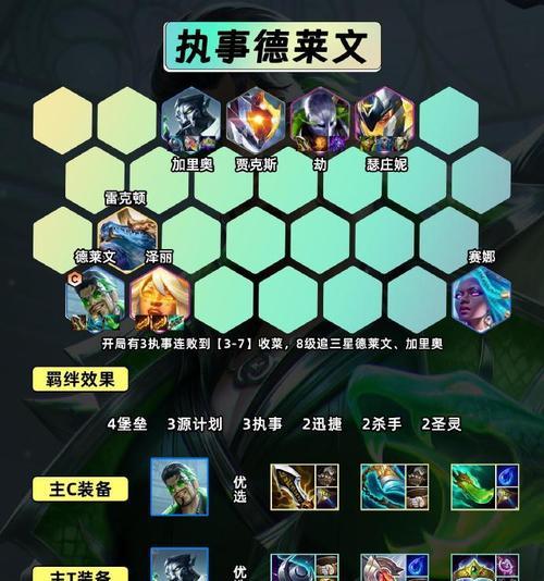 《加里奥教学辅助出装攻略》（打造超强加里奥，助你称霸对局！）