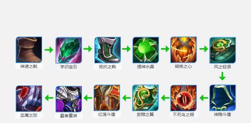中路玩家的刺客出装攻略（精准输出搭配，中路刺客无往不利）