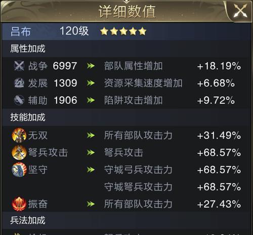 乱世英雄吕布的出装攻略（深入解析吕布出装及技巧，助你在战场上如虎添翼）