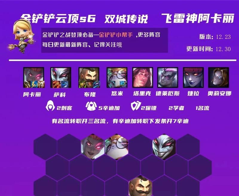《双城之战寒冰出装顺序攻略》（寒冰出装顺序详解，助你在双城之战中取得优势！）