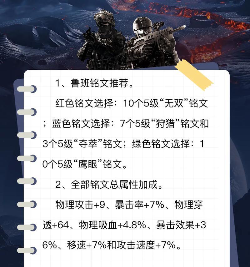 鲁班无限大战出装铭文攻略（掌握鲁班的最强战术，无往不利）