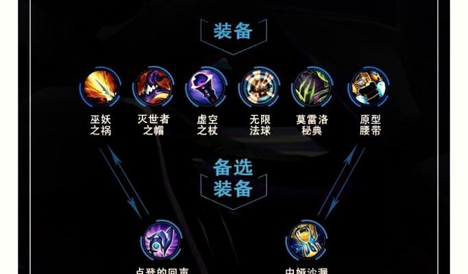老夫子出装及铭文教学攻略（细解老夫子出装套路，铭文选择不容忽视）