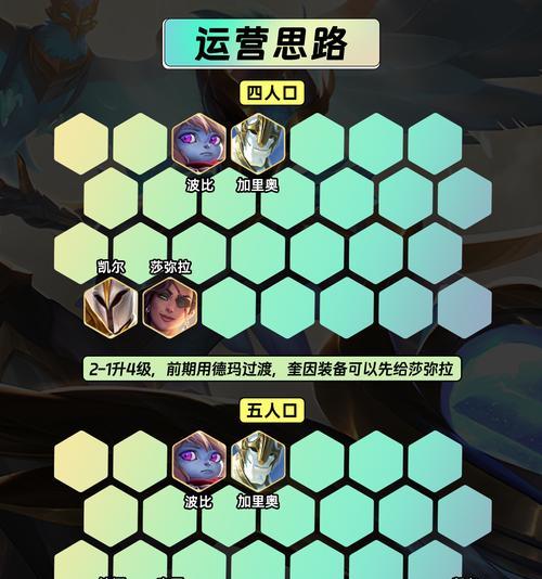 剑魔攻略（揭秘剑魔高手必备天赋与装备选择，助你驰骋战场）