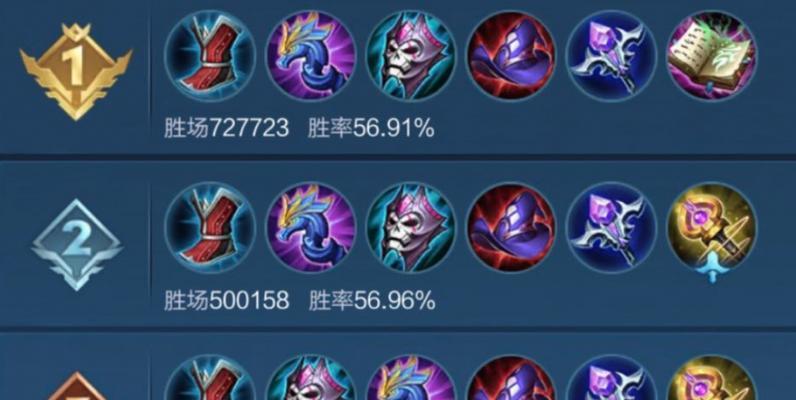 嬴政法师开局出装攻略（如何正确选择嬴政法师的开局装备，成为控场之王）