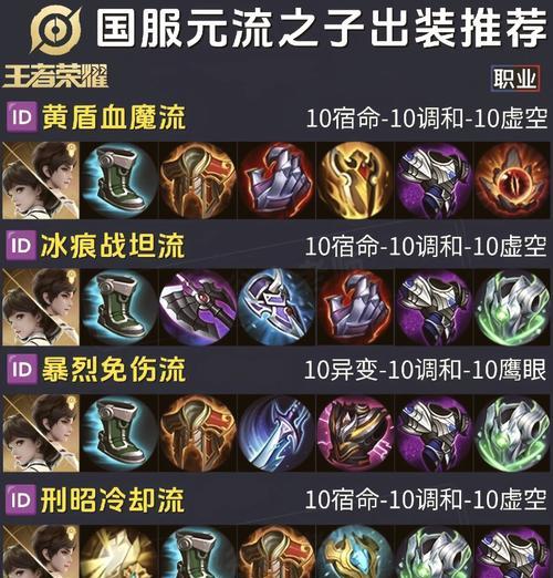 边路宫本铭文出装攻略（挑战边路霸主，宫本铭文出装分析）
