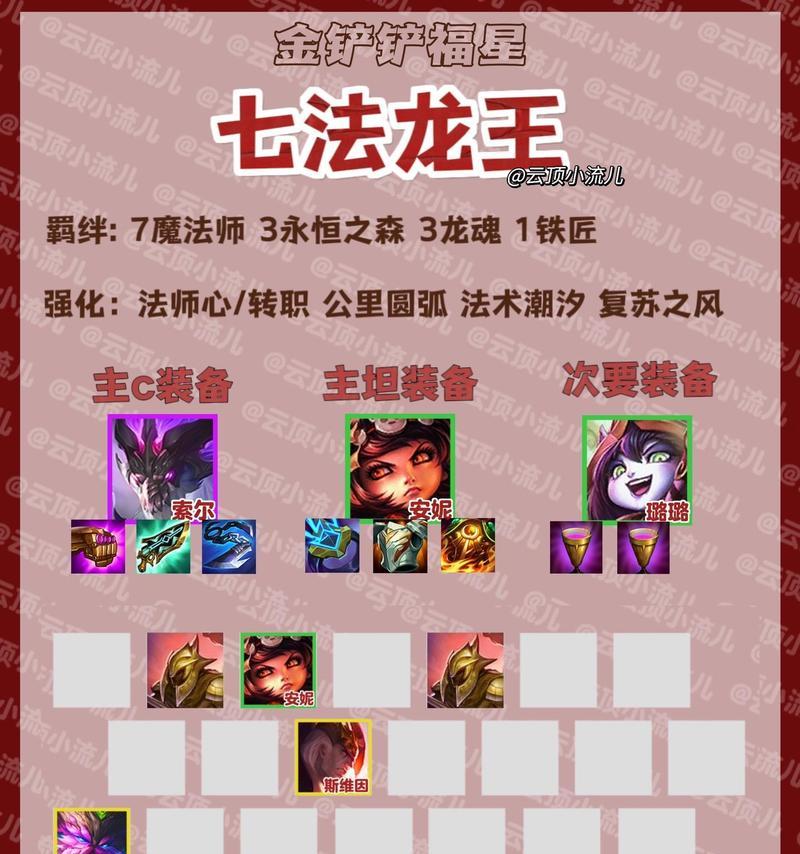 《决斗亚索福星版本出装攻略》（掌握关键装备，打造无敌快剑！）