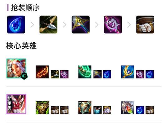 成吉思汗出装和攻略指南（掌握关键装备，征服战场）